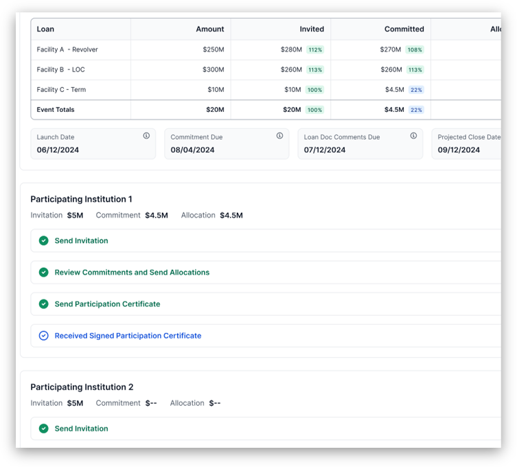 Loan Lifecycle-1