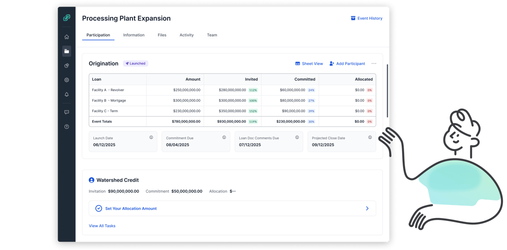 Elevated Collaboration